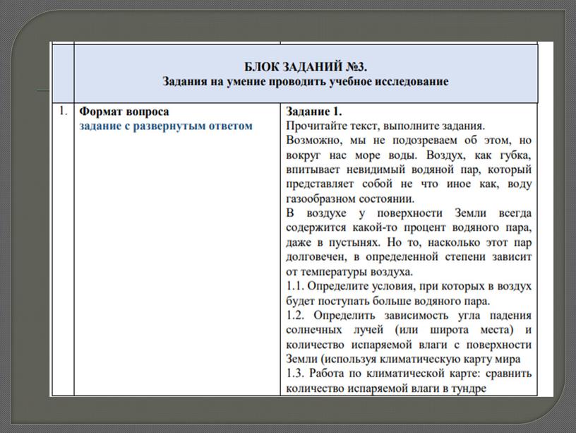 Умения, характеризующие естественно-научную грамотность на уроках географии