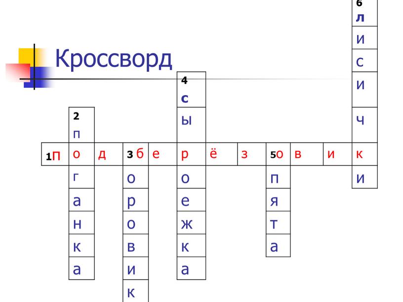 Кроссворд 6 л и с 4 с и 2 п ы ч 1 п о д 3 б е р ё з 5 о в…