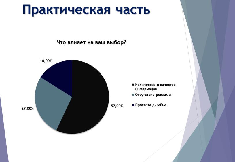 Практическая часть