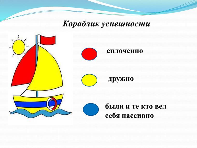 Кораблик успешности сплоченно дружно были и те кто вел себя пассивно