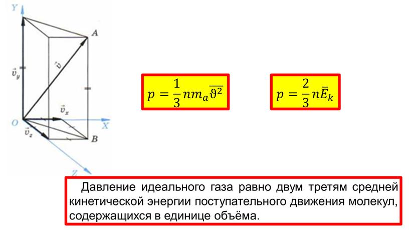 Давление идеального газа равно двум третям средней кинетической энергии поступательного движения молекул, содержащихся в единице объёма