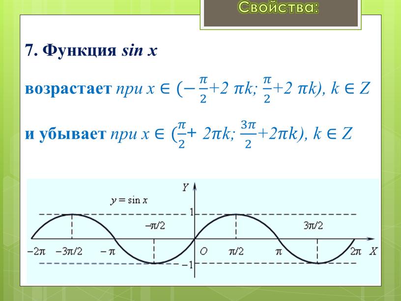 Функция sin x возрастает при x ∈(− 𝜋 2 𝜋𝜋 𝜋 2 2 𝜋 2 +2 𝜋𝜋k; 𝜋 2 𝜋𝜋 𝜋 2 2 𝜋 2…