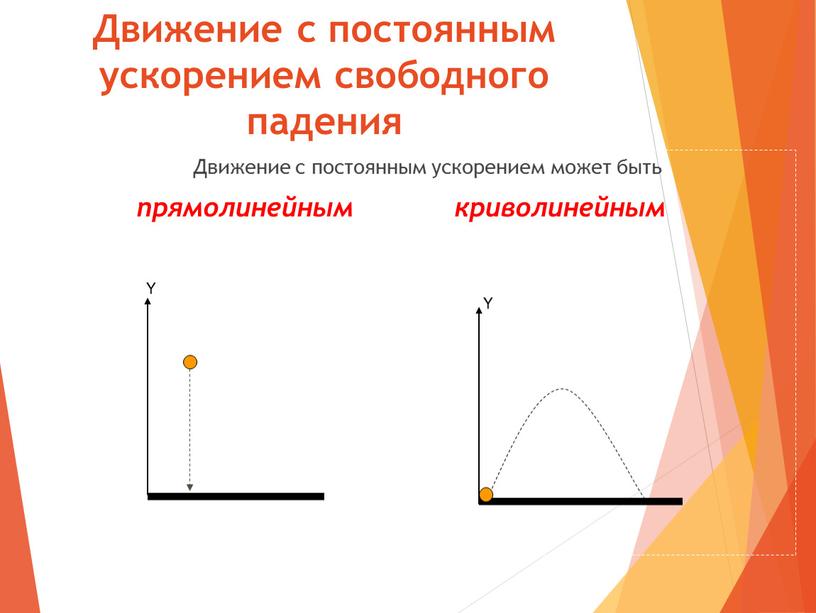 Движение с постоянным ускорением свободного падения