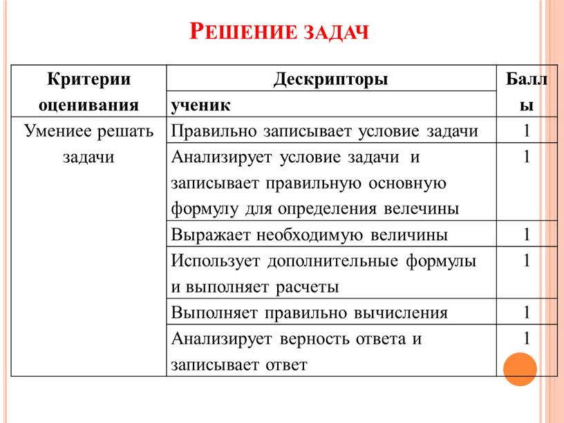 Критерии оценивания фотографий на фотоконкурсе