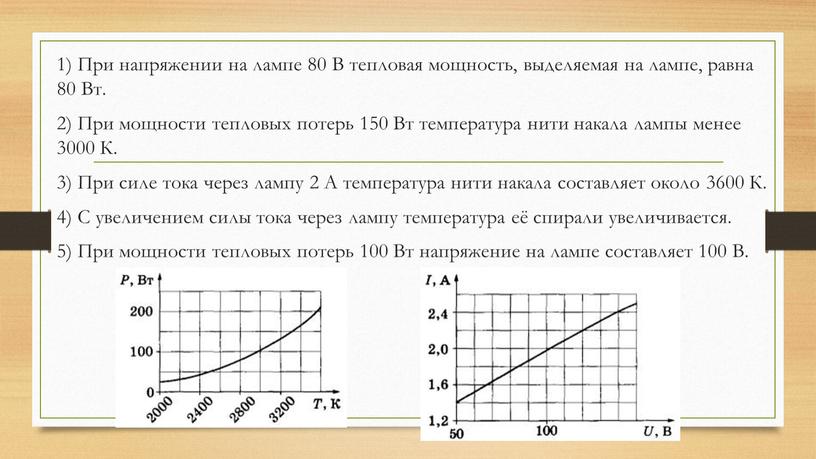 При напряжении на лампе 80 В тепловая мощность, выделяемая на лампе, равна 80