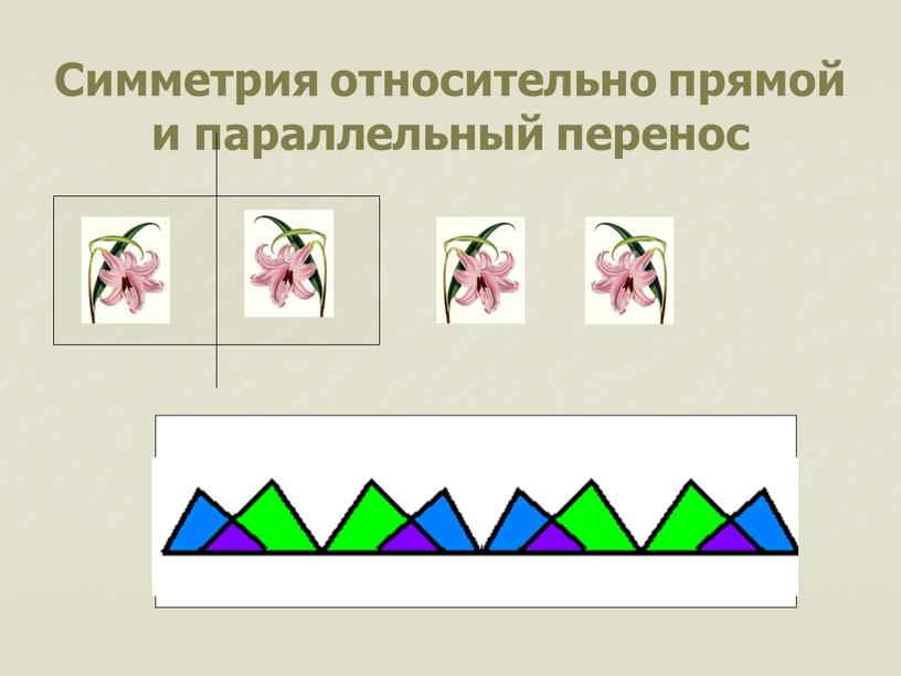 Симметрия относительно прямой и параллельный перенос