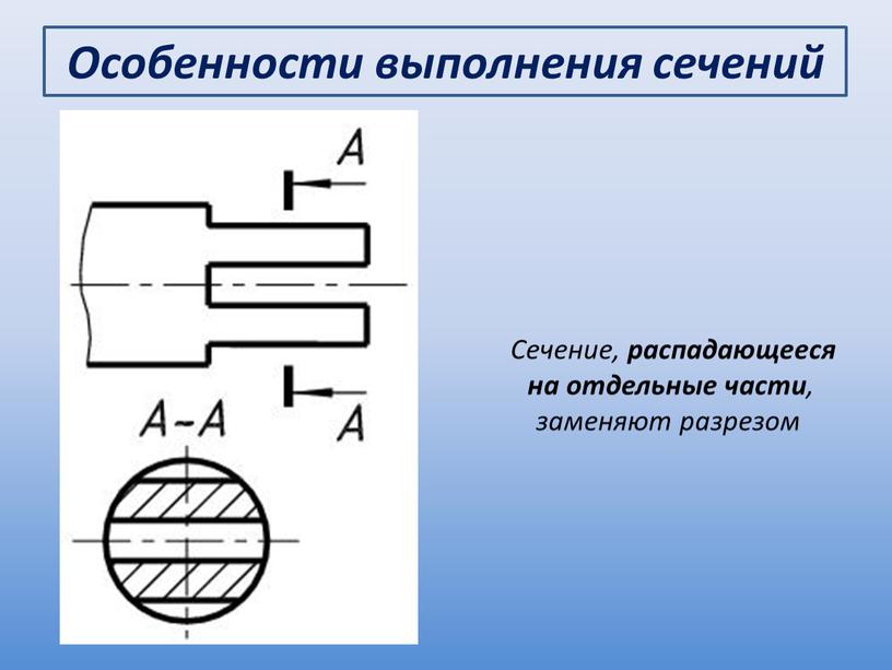 Особенности выполнения сечений