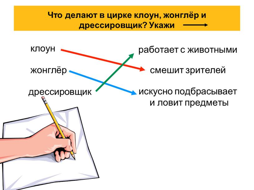 Что делают в цирке клоун, жонглёр и дрессировщик?