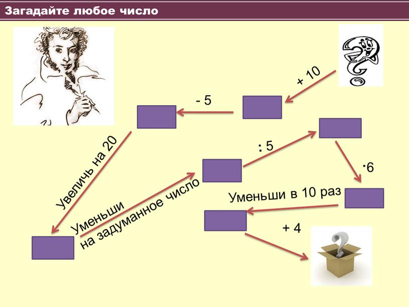 Увеличь на 20 Уменьши на задуманное число : 5 · 6