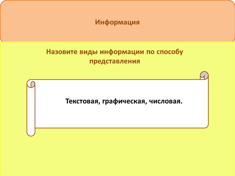 Информация Назовите виды информации по способу представления