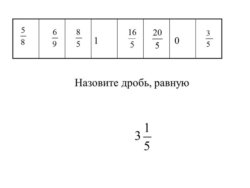 1 0 Назовите дробь, равную