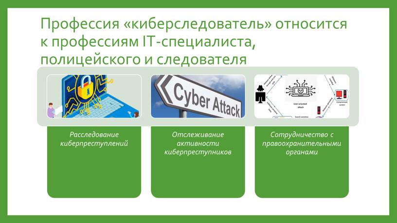 Профессия «киберследователь» относится к профессиям