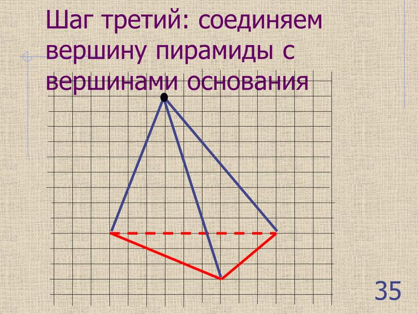 Шаг третий: соединяем вершину пирамиды с вершинами основания 35