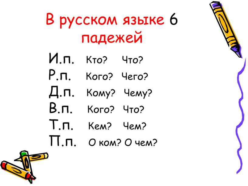 В русском языке 6 падежей И.п.