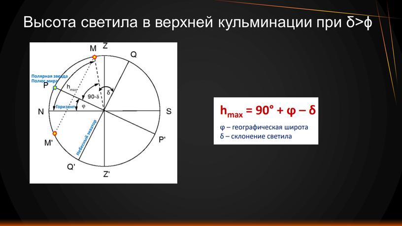 Высота светила в верхней кульминации при δ>ϕ