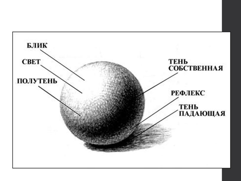 Свет и тень