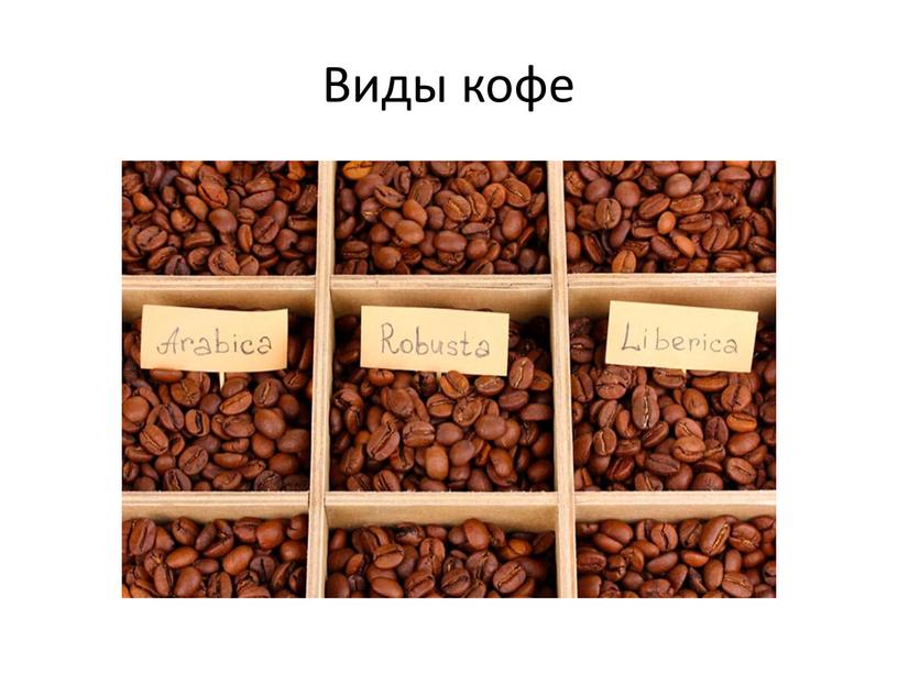 Виды кофе