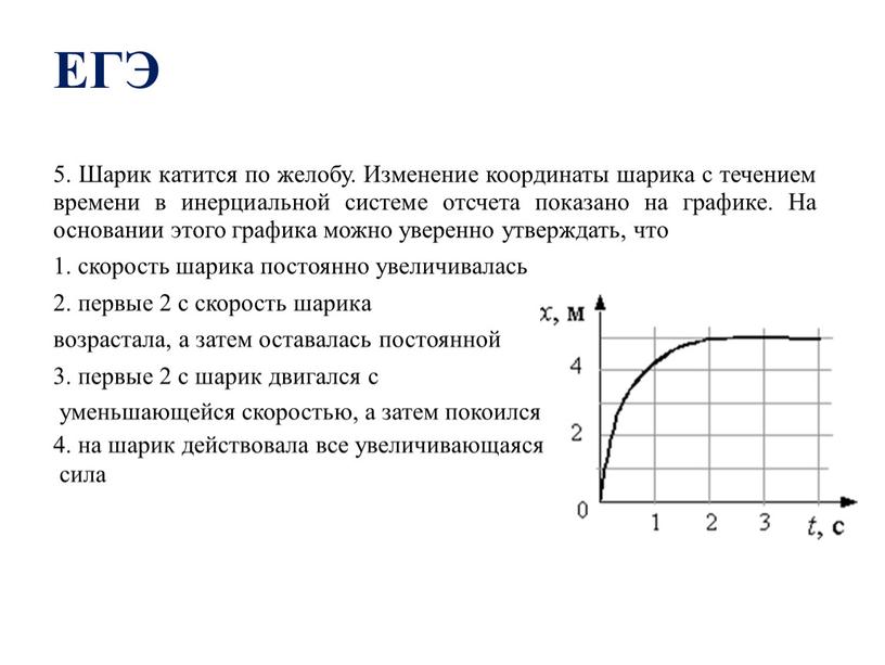 ЕГЭ 5. Шарик катится по желобу