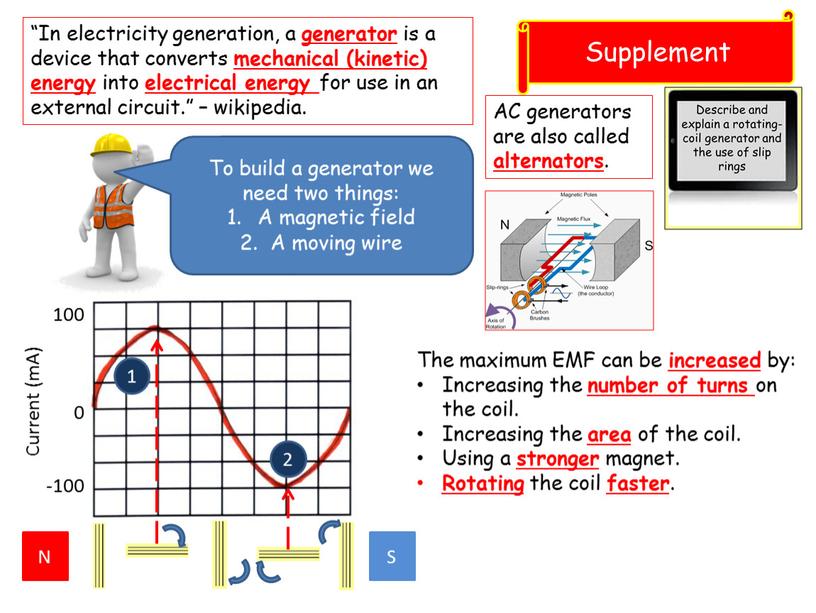 Supplement “In electricity generation, a generator is a device that converts mechanical (kinetic) energy into electrical energy for use in an external circuit