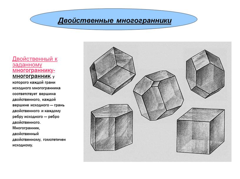 Построение многогранников