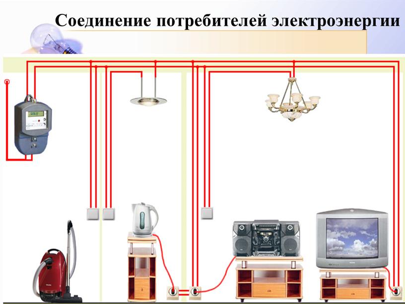 Какое соединение потребителей электроэнергии показано на схеме