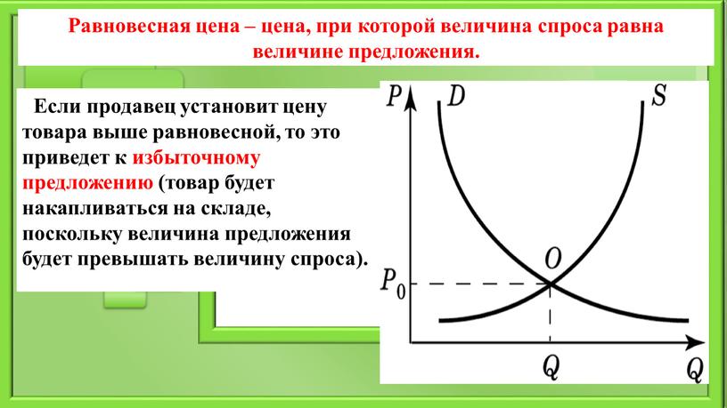 Равновесная цена – цена, при которой величина спроса равна величине предложения