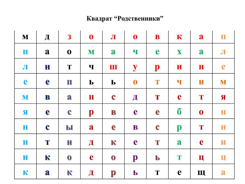 м д з о л о в к а п п а о м а ч е х л л н т ч ш у…