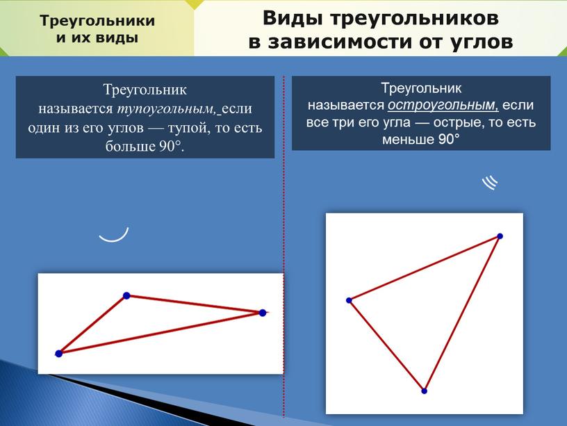 Треугольники и их виды Виды треугольников в зависимости от углов