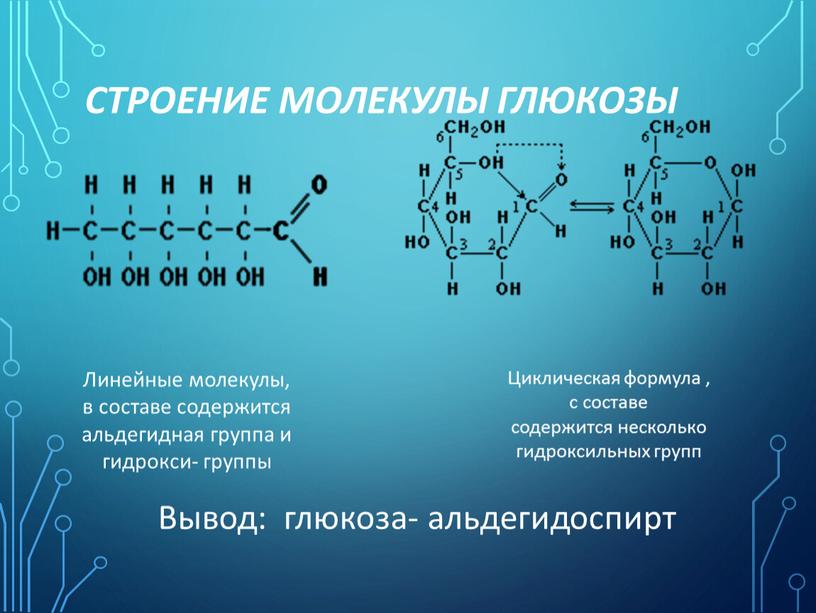 Строение молекулы глюкозы Линейные молекулы, в составе содержится альдегидная группа и гидрокси- группы