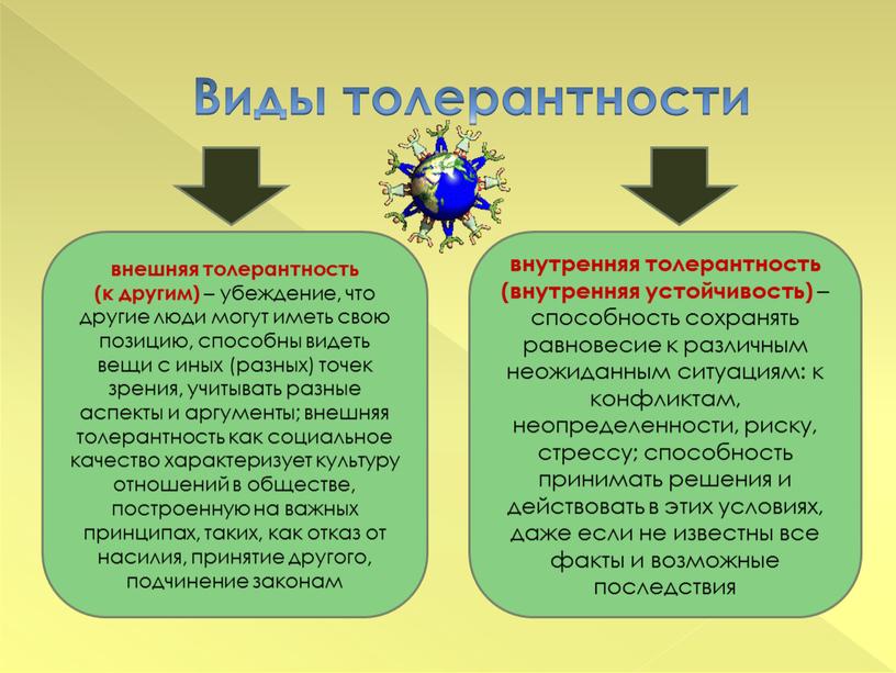 Виды толерантности внешняя толерантность (к другим) – убеждение, что другие люди могут иметь свою позицию, способны видеть вещи с иных (разных) точек зрения, учитывать разные…