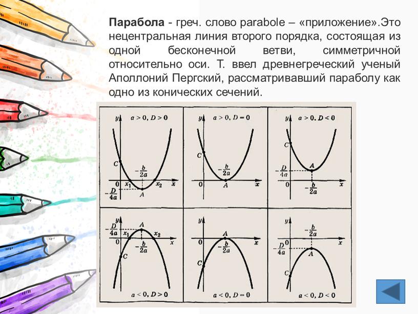 Парабола - греч. слово parabole – «приложение»