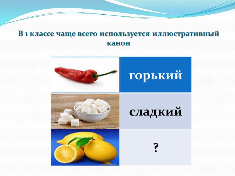 В 1 классе чаще всего используется иллюстративный канон горький сладкий ?