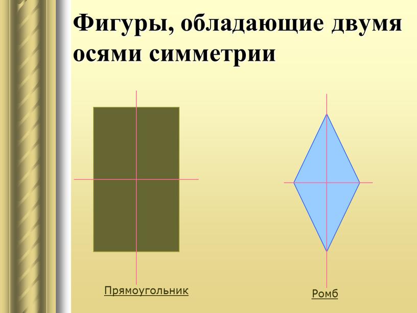 Фигуры, обладающие двумя осями симметрии