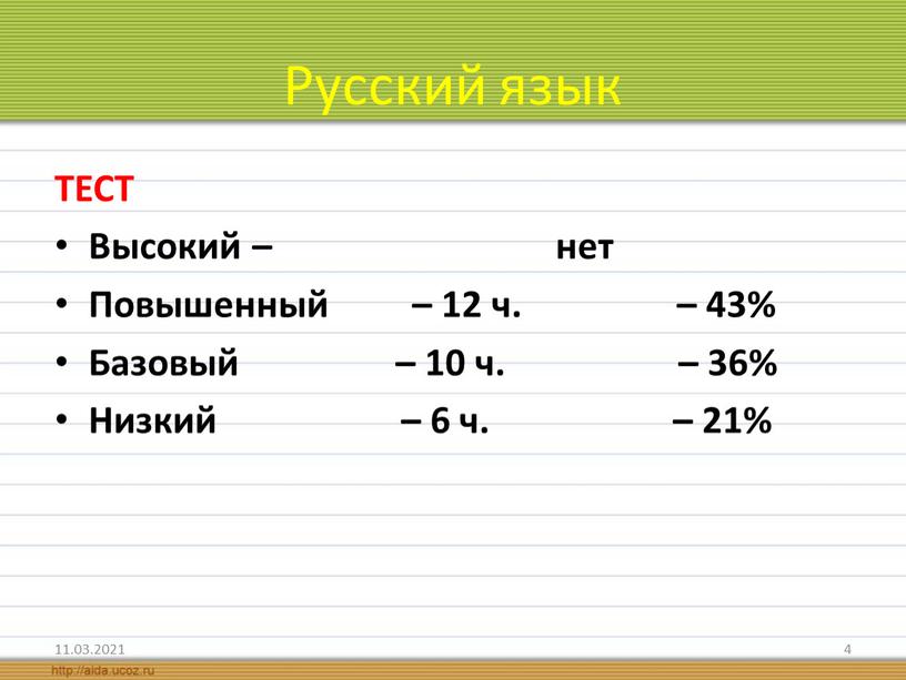 Русский язык ТЕСТ Высокий – нет