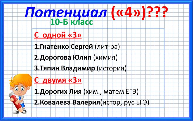 Потенциал («4»)??? 10-Б класс