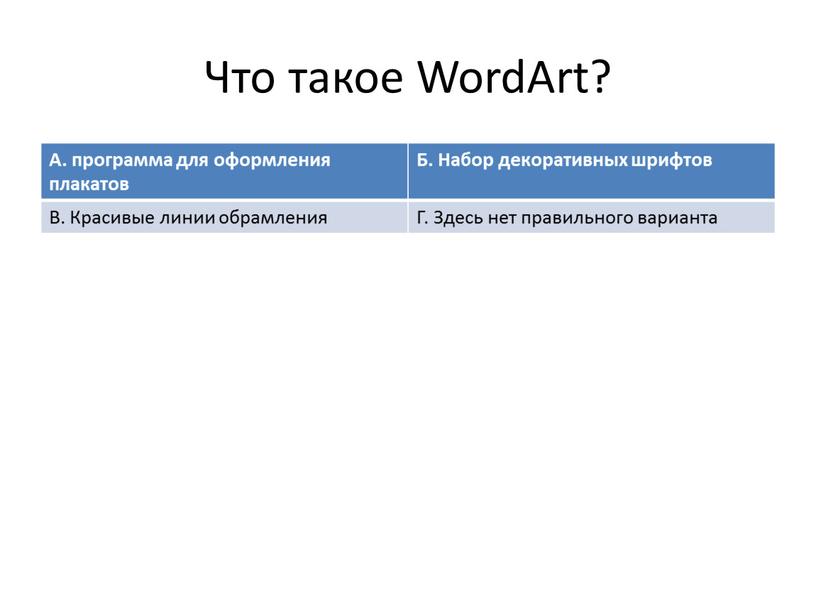 Что такое WordArt? А. программа для оформления плакатов