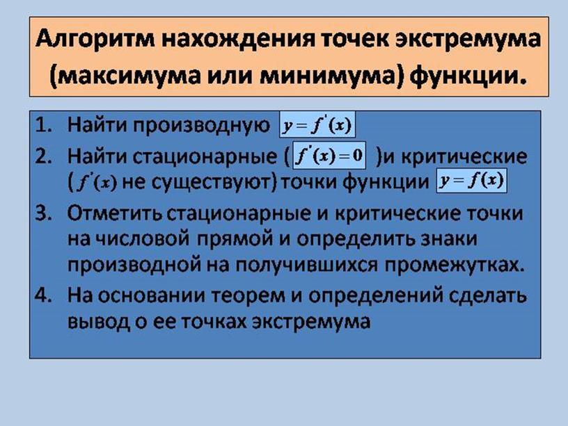 Тренажер по теме "Производная" Алгебра и начала анализа 11 класс