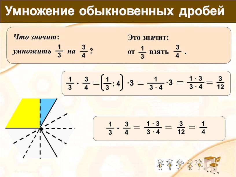 Умножение обыкновенных дробей : 4 ·3 ·3