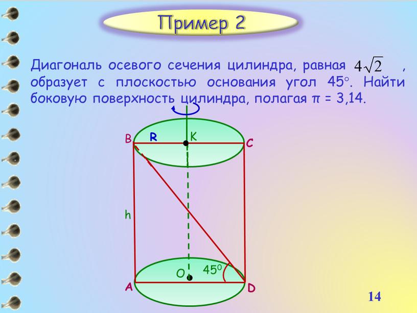 Пример 2 Диагональ осевого сечения цилиндра, равная , образует с плоскостью основания угол 45°