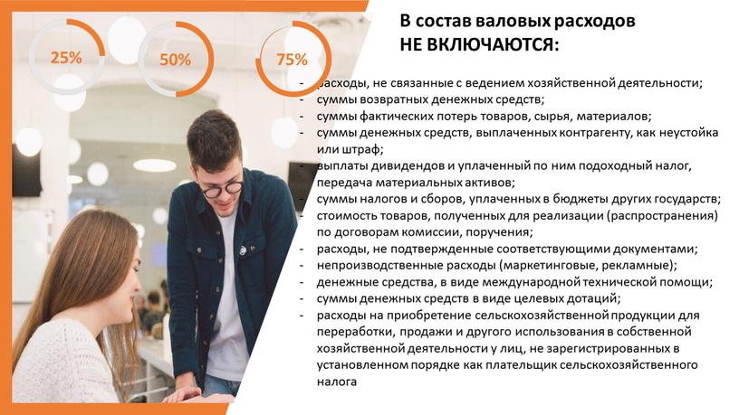 В состав валовых расходов НЕ ВКЛЮЧАЮТСЯ: 50% 25% 75%