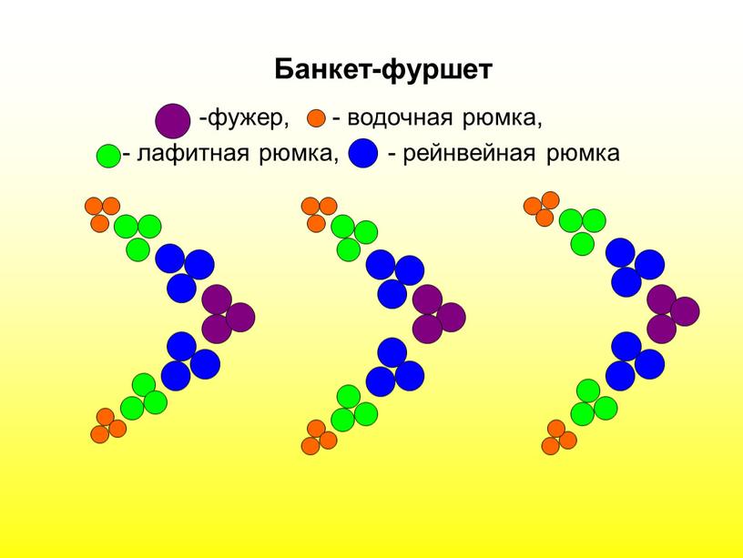 Банкет-фуршет фужер, - водочная рюмка, - лафитная рюмка, - рейнвейная рюмка