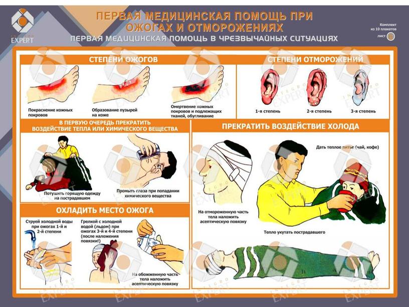 Первая помощь при острых инфекционных заболеваниях, первая помощь при ранениях и ожогах