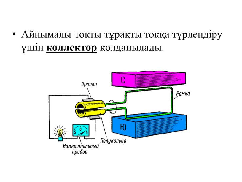 Айнымалы ток генераторы презентация