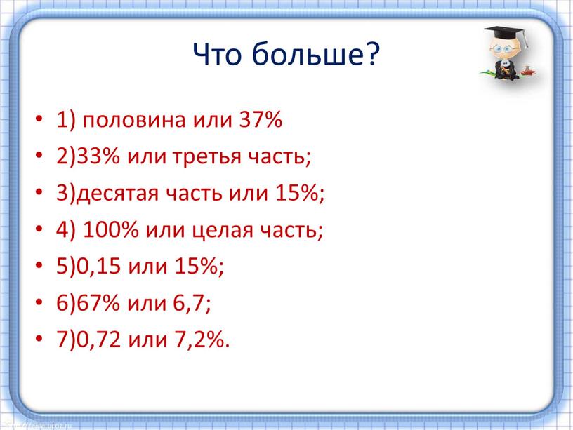 Что больше? 1) половина или 37% 2)33% или третья часть; 3)десятая часть или 15%; 4) 100% или целая часть; 5)0,15 или 15%; 6)67% или 6,7;…