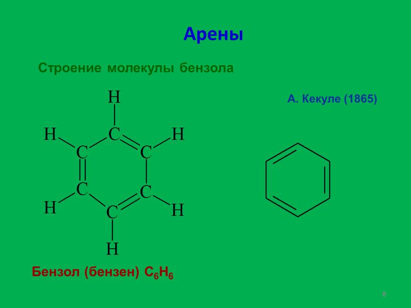 Арены 8 Строение молекулы бензола