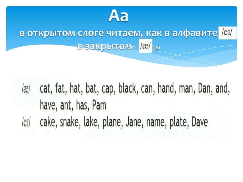 Aa в открытом слоге читаем, как в алфавите в закрытом- (э)