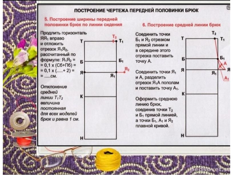 Конструирование женских брюк