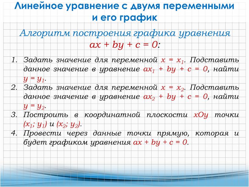 Линейное уравнение с двумя переменными и его график