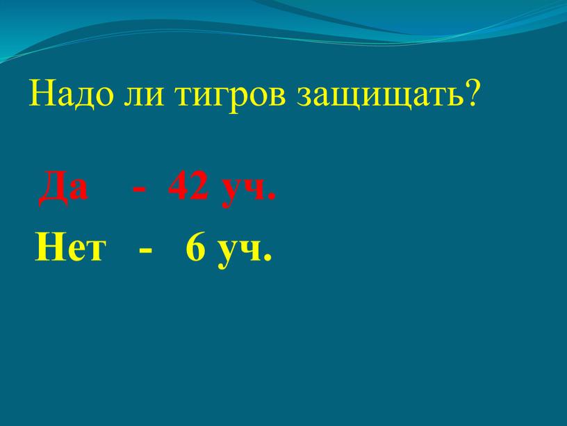 Надо ли тигров защищать? Да - 42 уч