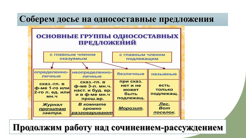 Соберем досье на односоставные предложения